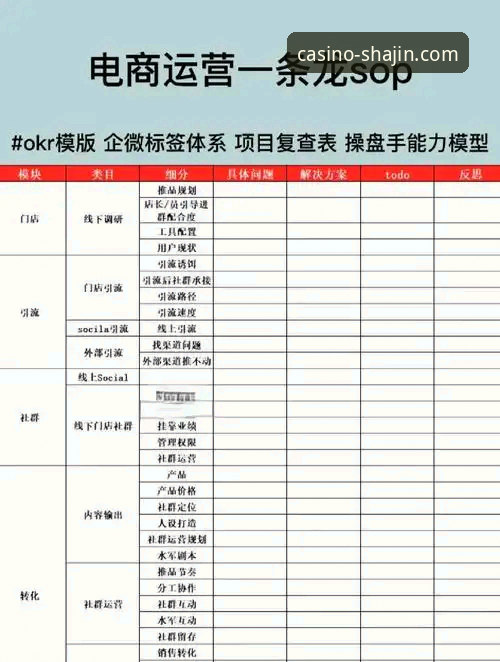 资深用户拆解：澳门沙金平台2026新版体验，这些改动让操作效率翻倍