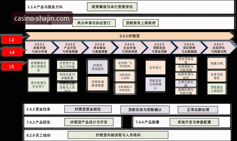 澳门沙金官网使用教程安装失败 澳门沙金官网APP安装失败全面解析:从技术角度拆解问题根源与解决方案