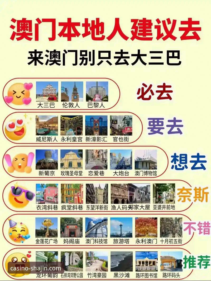 解锁澳门沙金平台流畅体验的3个核心方法与5大优势