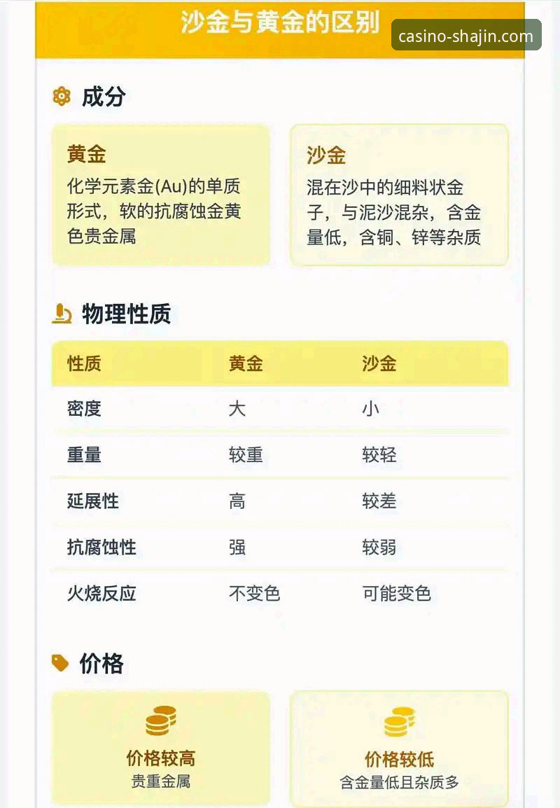 澳门沙金官网iOS版下载 vs Android版下载：谁更值得选择？全面对比分析